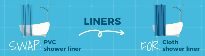 The words Switch out PVC shower liner for cloth shower liner on blue tile wall.