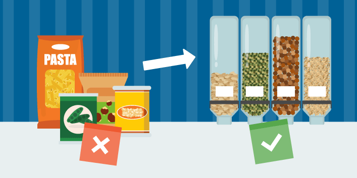 Five single-serving products on the left and four bulk food dispensers on the right.