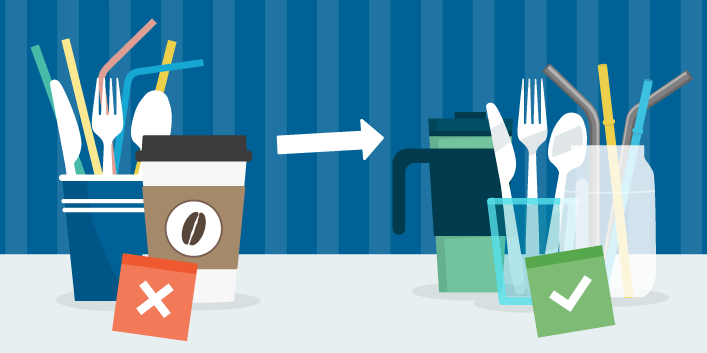 Two single-use cups with straws and utensils on the left. Three reusable cups with straws and utensils on the right.