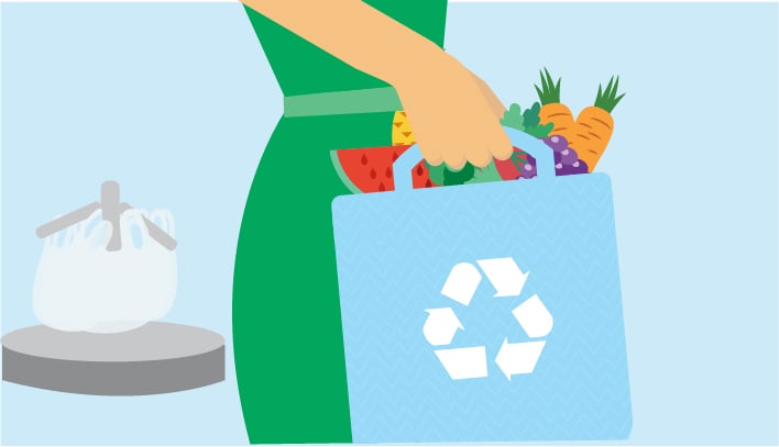 Person using reusable bag filled with groceries.