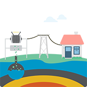 geothermal_distribute